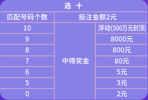 新澳门天天彩期期精准,稳定性计划评估_R版65.925