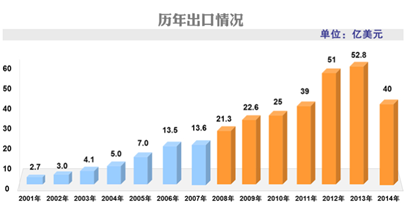 青岛普兰泰克机械科技有限公司,收益成语分析落实_挑战版14.603