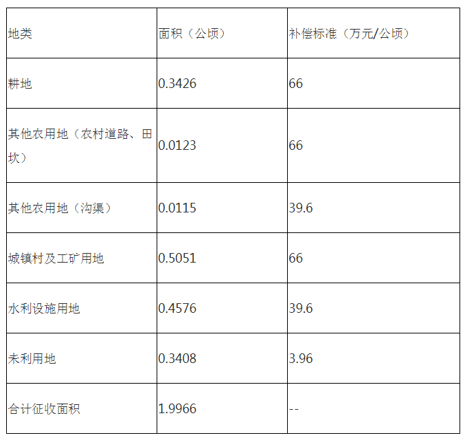 新奥免费料全年公开,结构化计划评估_顶级版51.601