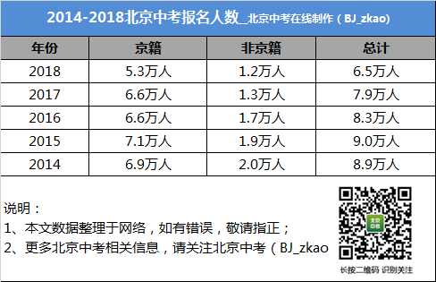 新澳天天开奖资料大全最新,统计分析解释定义_粉丝版61.767