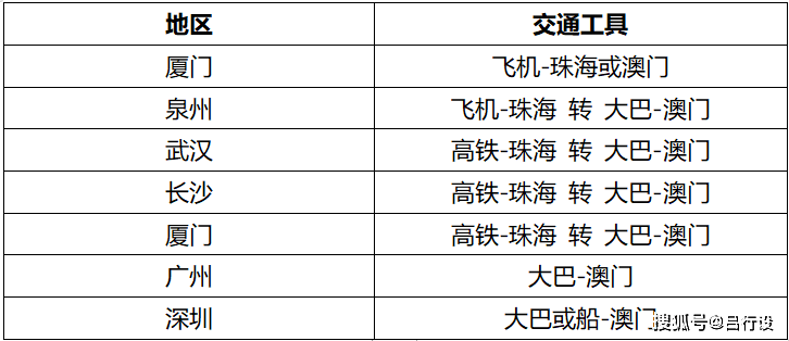 澳门六开奖结果2023开奖记录,专业调查解析说明_Chromebook85.227