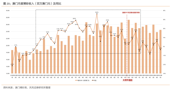 新澳门开奖结果+开奖结果,现状分析解释定义_创意版80.956