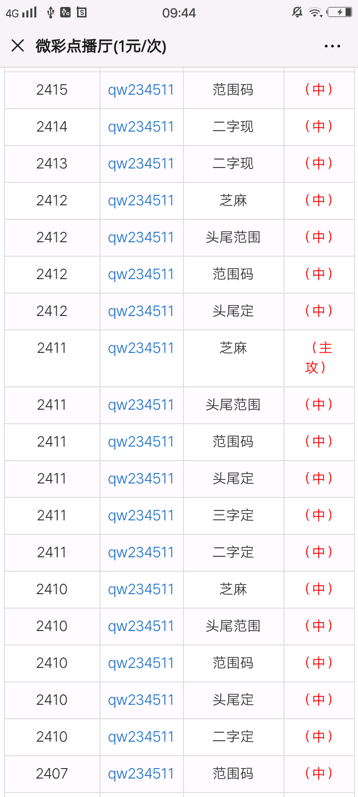 澳门一肖一码100‰,高效方法评估_终极版25.137