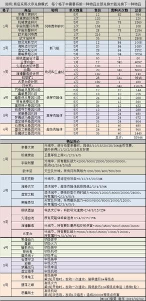 2024澳门原料免费,详细解答解释定义_app56.339