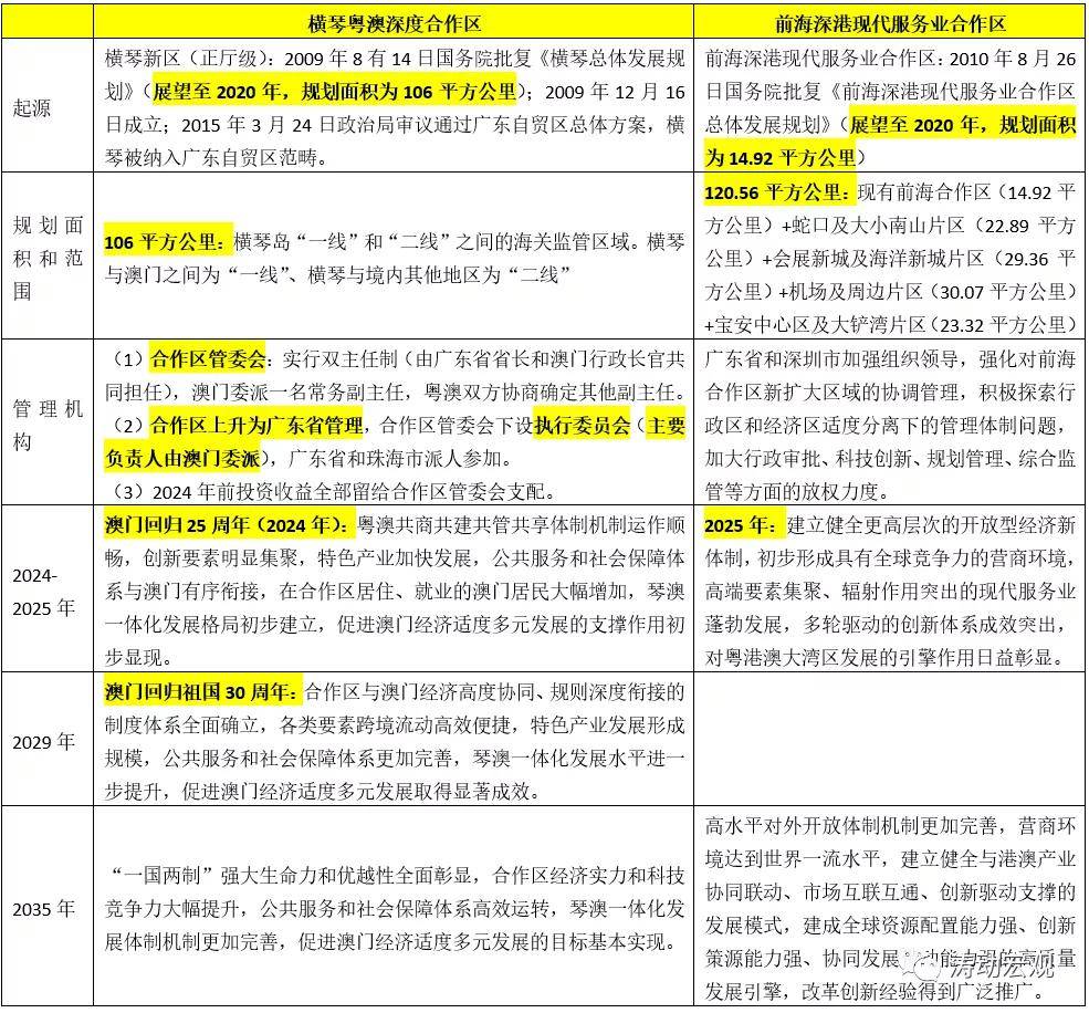 2024新奥正版资料免费,安全设计策略解析_X版17.385