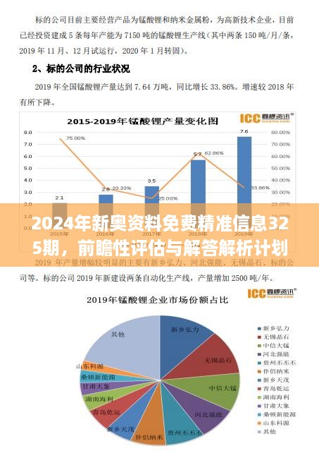 2024新奥正版资料免费,平衡策略实施_云端版39.701