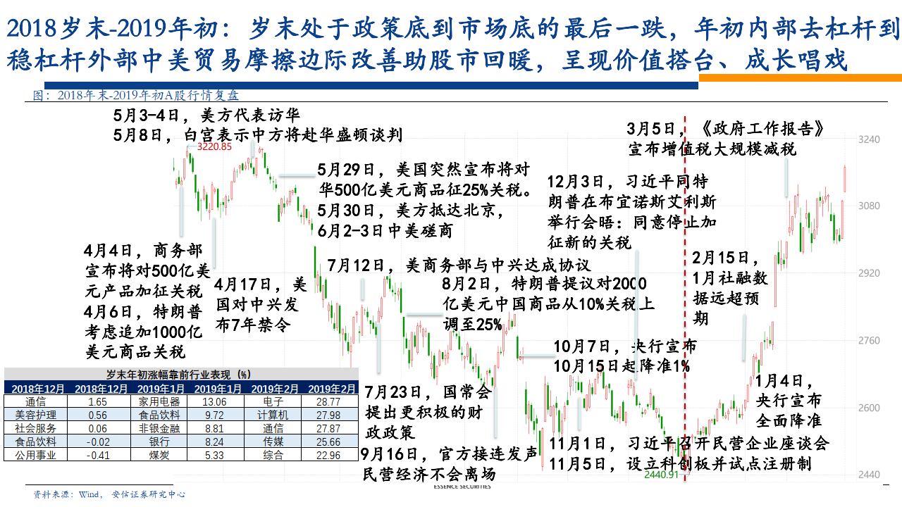 2024年新奥门天天开彩,前沿解析说明_策略版14.502