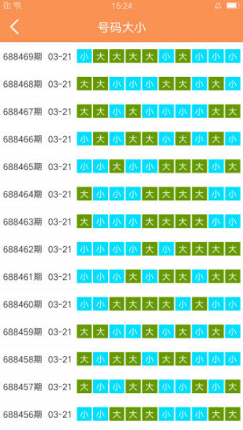 澳门天天免费精准大全,快速响应方案_kit48.490