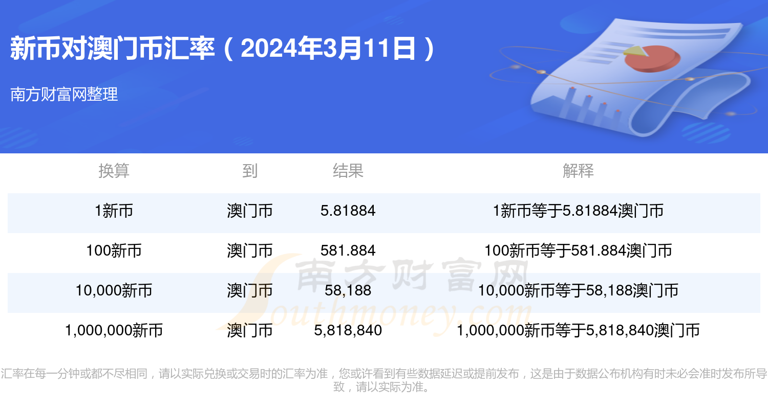 2024今晚新澳门开奖结果,时代资料解释落实_uShop74.211