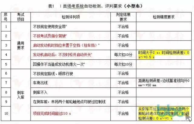 2024新澳天天开奖记录,国产化作答解释落实_限定版98.659