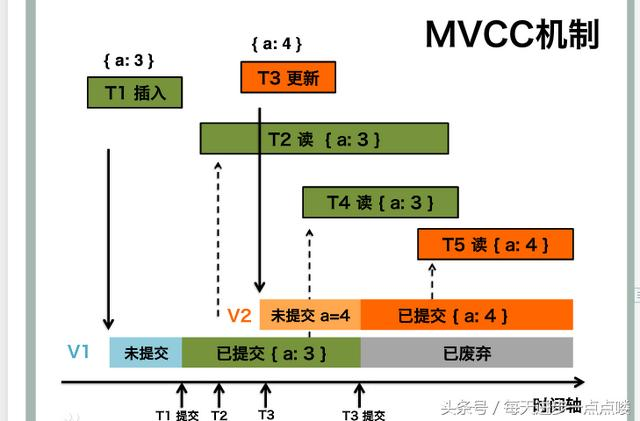 新澳门三肖三码必中特,深入数据策略设计_Tizen47.634