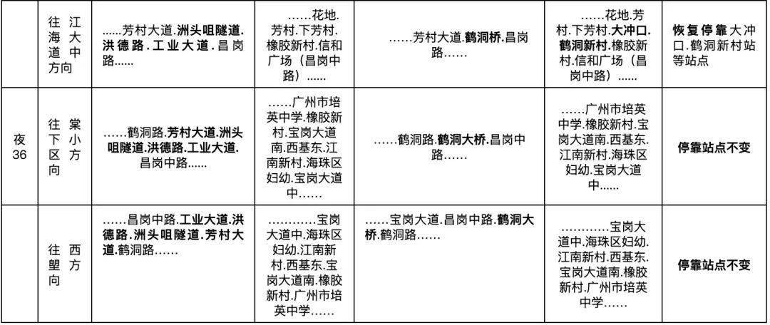 今晚必出三肖,连贯性执行方法评估_HDR版31.964