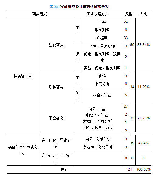 黄大仙资料一码100准,实证分析说明_L版89.214