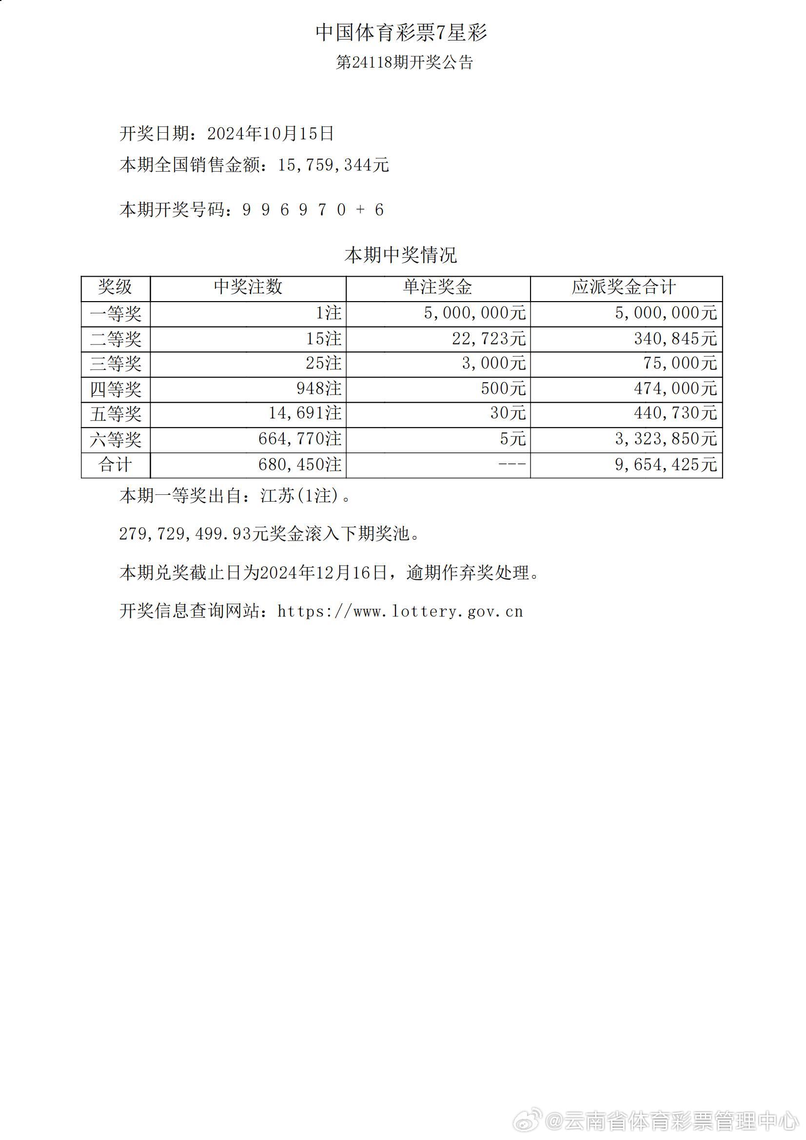 7777788888王中王开奖十记录网一,数据支持设计_FHD81.212