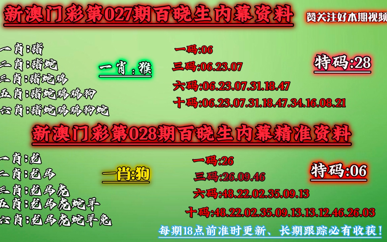 澳门一肖一码100‰,准确资料解释落实_体验版63.506