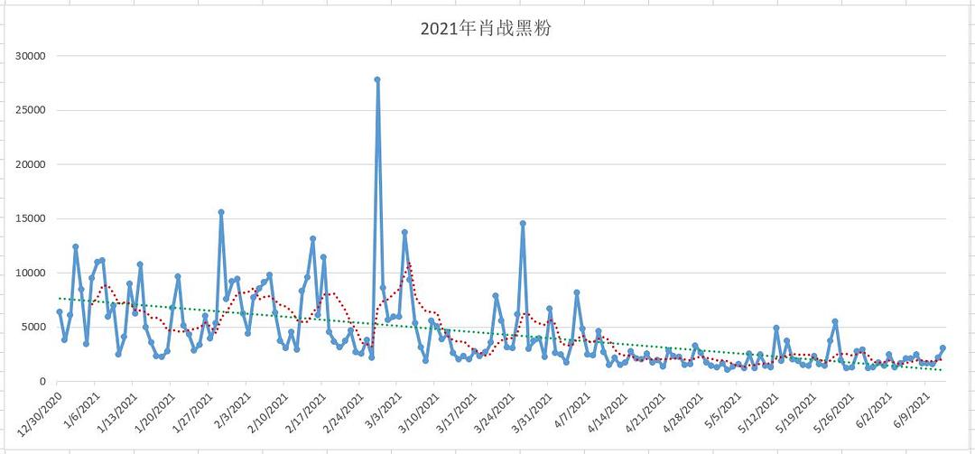 澳门三肖三码精准100%澳门公司介绍,数据支持方案设计_OP85.808