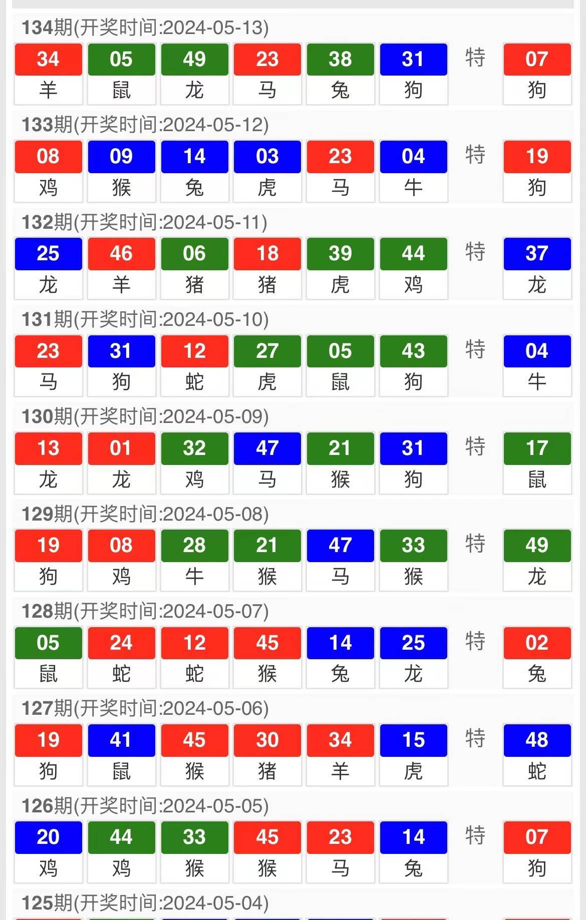 4949澳门特马今晚开奖53期,稳定性策略解析_X版90.719