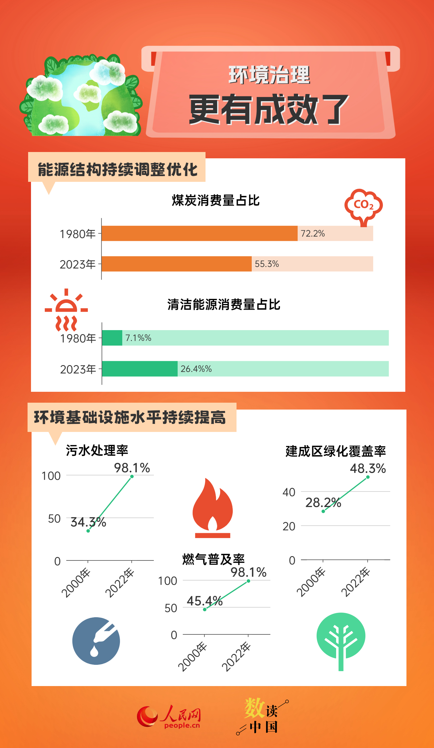 2024新澳门天天开好彩大全正版,全面数据应用执行_免费版92.288