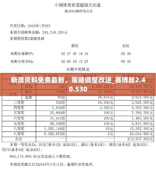 新澳今天最新资料2024,实地数据评估策略_Gold82.732