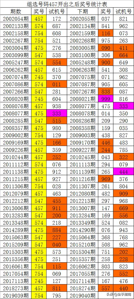 014975cm港澳开奖查询,实证研究解析说明_AR版50.312