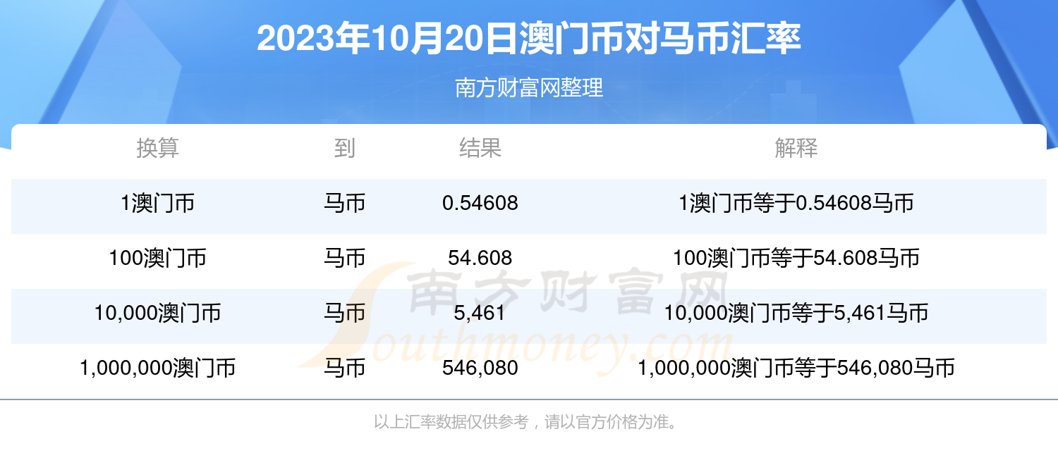 澳门特马今期开奖结果2024年记录,实地验证策略数据_yShop42.429