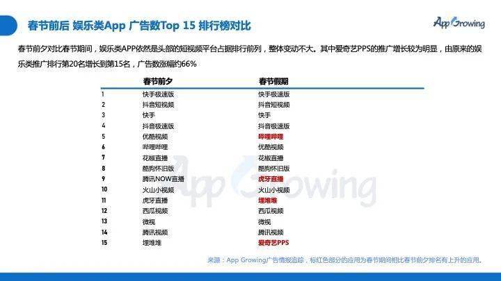 新澳门六开奖结果2024开奖记录查询网站,专家解析意见_3D72.462