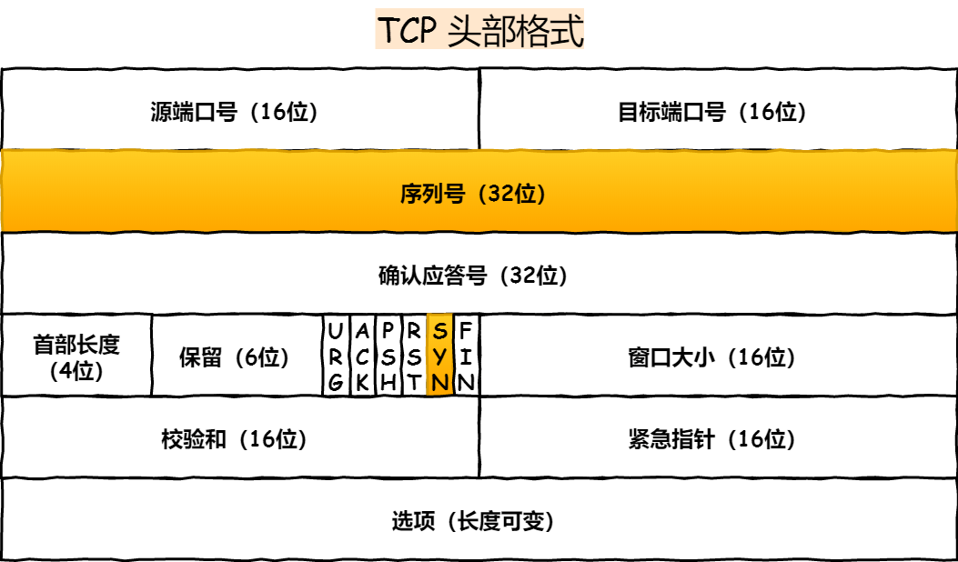 7777788888澳门,实地数据评估执行_Console30.183