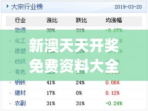 新澳天天免费资料单双大小,社会责任执行_YE版94.647