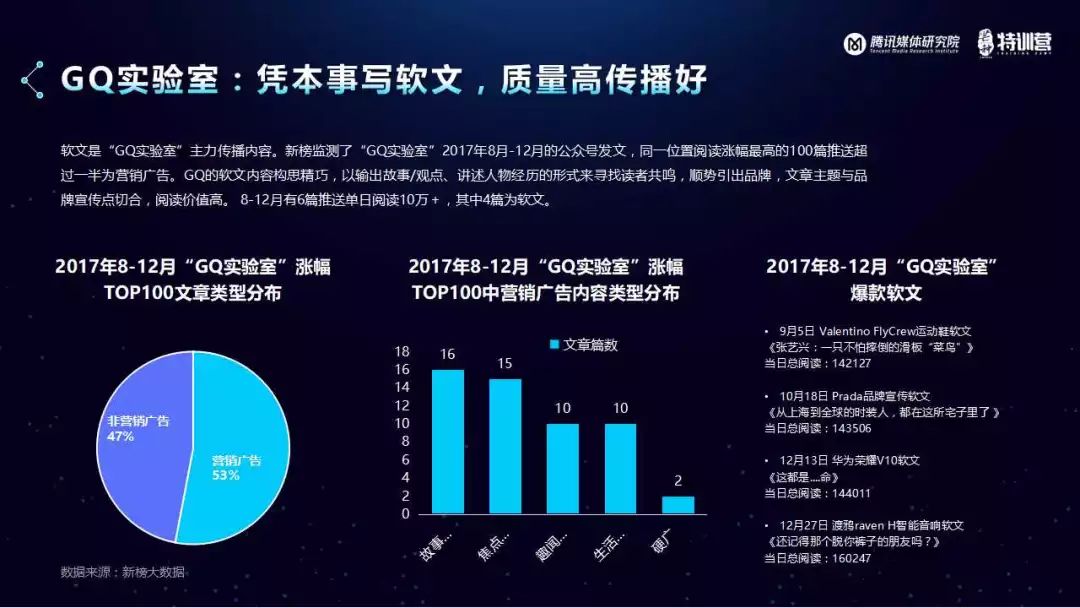 91星空传媒白洁系列,深度研究解析说明_Surface32.958