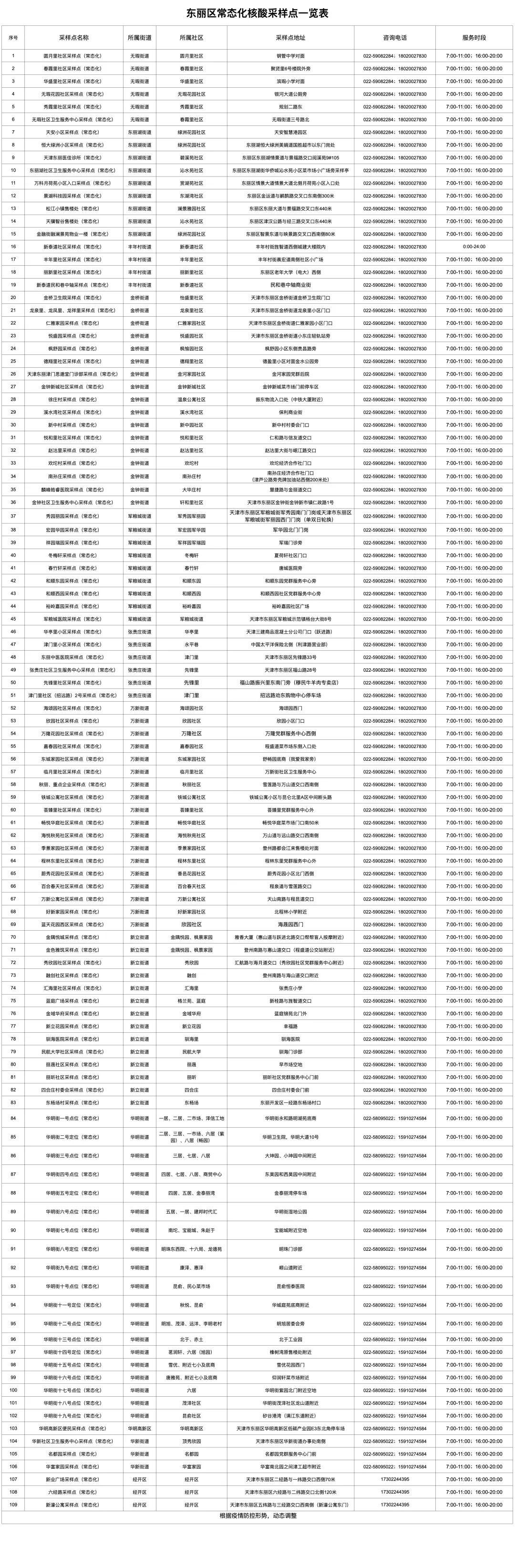 天津2017最新限号表解析及其影响探讨