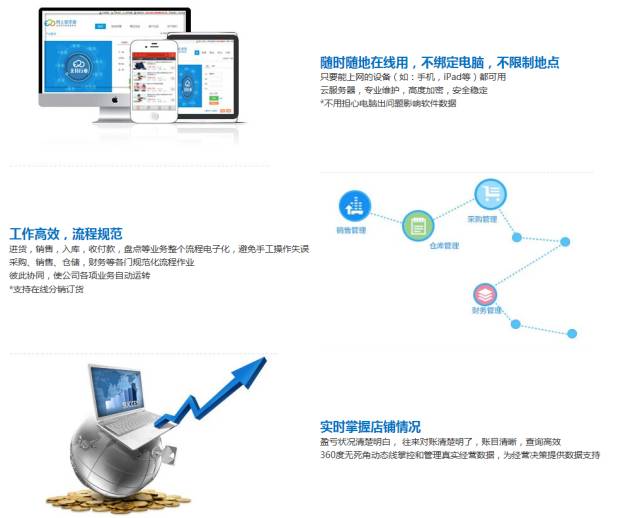 7777788888精准管家婆免费,实地验证分析数据_8K71.743