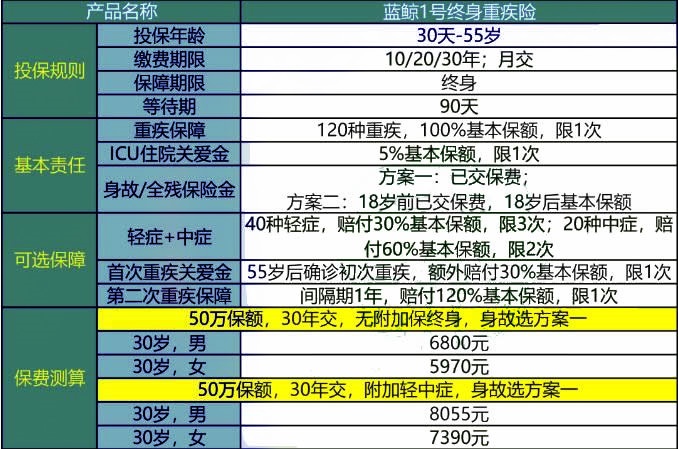 330期新澳门开奖结果,重要性方法解析_vShop66.756