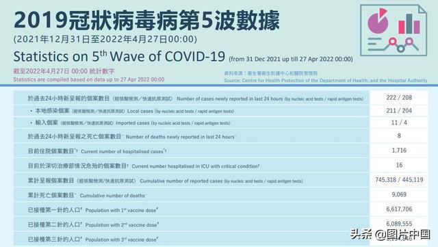 2024香港正版资料免费大全精准,灵活设计解析方案_复刻款61.114