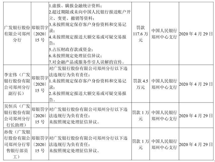 2024年12月1日 第64页