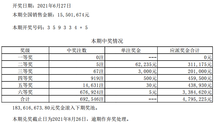 澳门六开彩天天开奖结果,全面理解执行计划_X版60.264