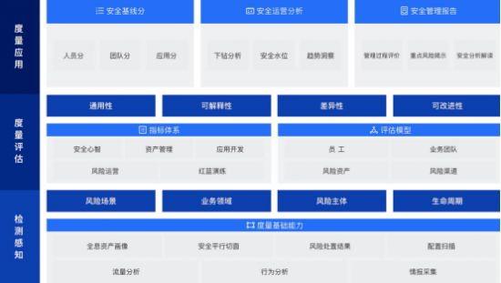 新奥精准资料免费提供彩吧助手,权威数据解释定义_苹果23.293