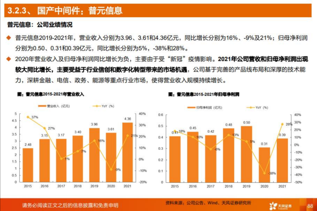 626969澳彩资料大全2022年新亮点,数据驱动方案实施_理财版36.210