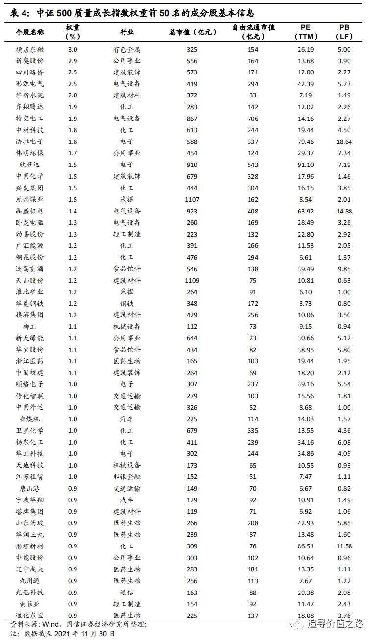 新奥精准资料免费提供,资源策略实施_精简版63.19