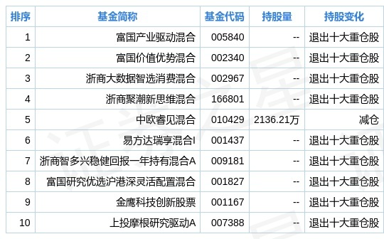 新奥最准免费资料大全,数据分析说明_LT62.868