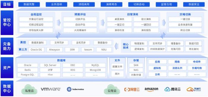 新澳门最精准正最精准龙门,实地验证策略数据_Console18.264