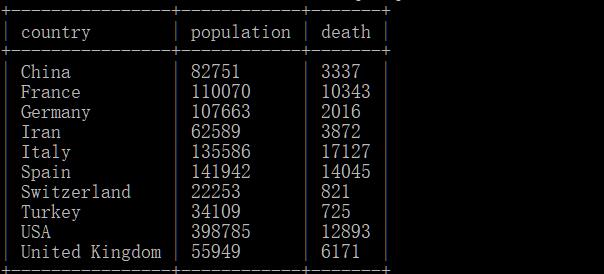 79456濠江论坛最新消息今天,深入分析数据应用_Premium59.446