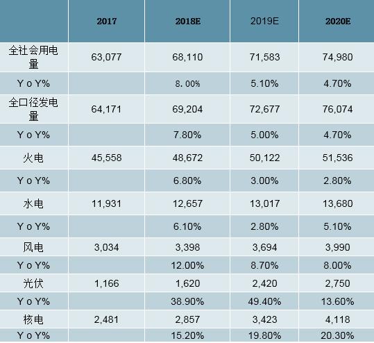 新澳2024年正版资料,预测说明解析_uShop94.324