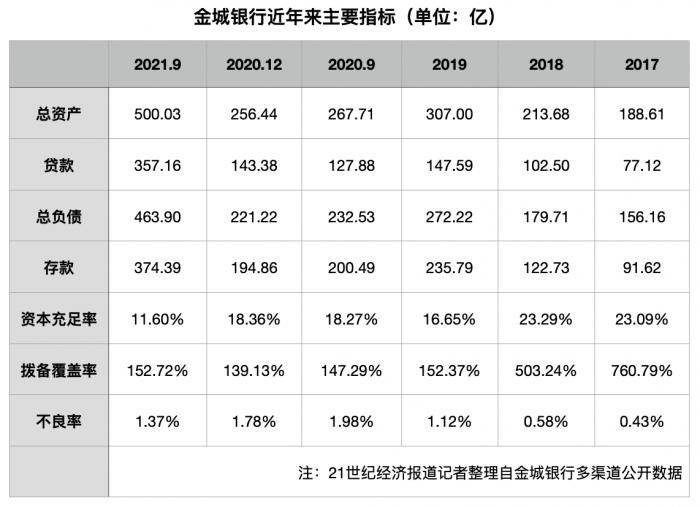 澳门一码一肖100准吗,平衡策略指导_微型版33.715