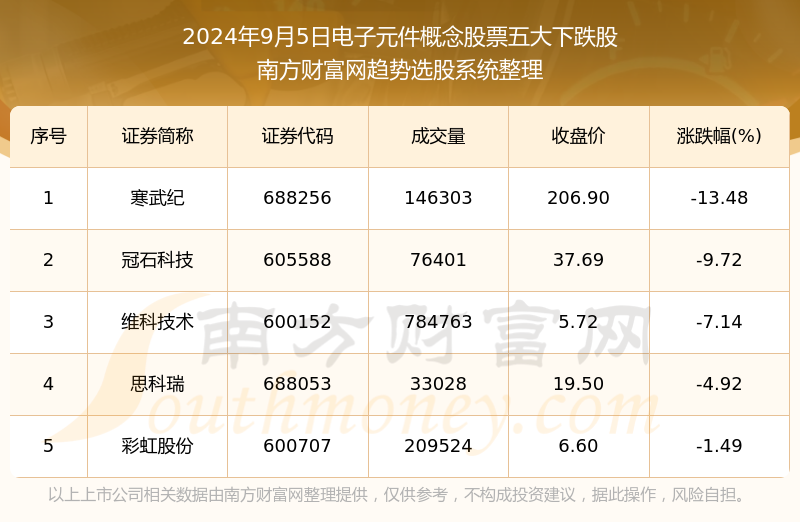 2024年新澳门天天开奖结果,未来解答解释定义_Notebook41.891