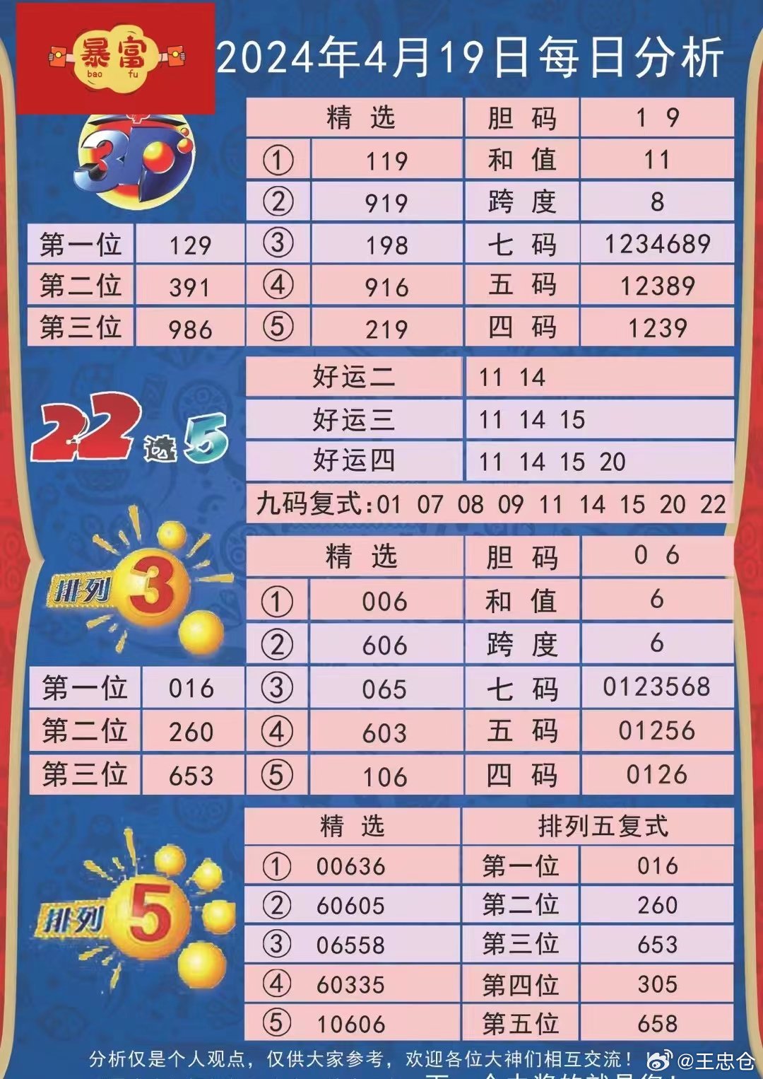 49494949最快开奖结果,快速解答方案解析_C版17.739