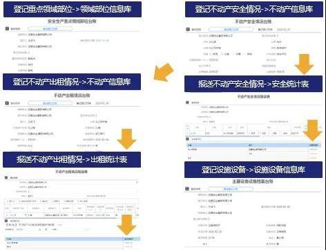 新澳精准资料免费提供网站有哪些,实地考察数据分析_复刻款31.337