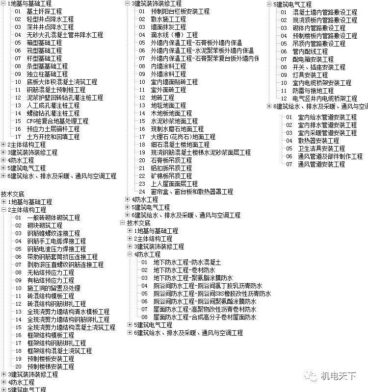 2024天天开彩资料大全免费,实用性执行策略讲解_S54.819