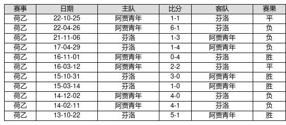 新澳门六开奖结果2024开奖记录查询网站,实地考察分析数据_特别版62.884