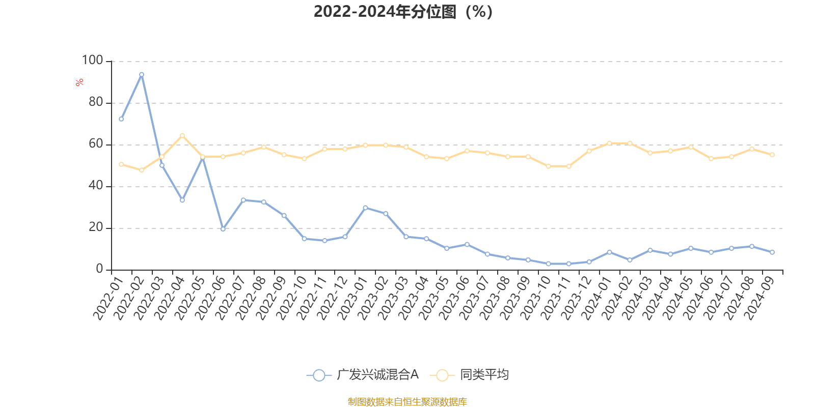 2024天天好彩,市场趋势方案实施_HarmonyOS55.22