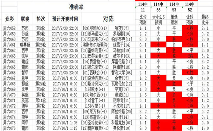 014941cσm查询,澳彩资料,快速响应策略方案_V71.656